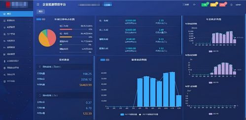 綠色工廠能碳管理落地指南 從需求對標(biāo)到硬件支撐的完整路徑